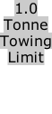 1.0 Tonne Towing Limit